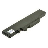 2-power CBI3209A